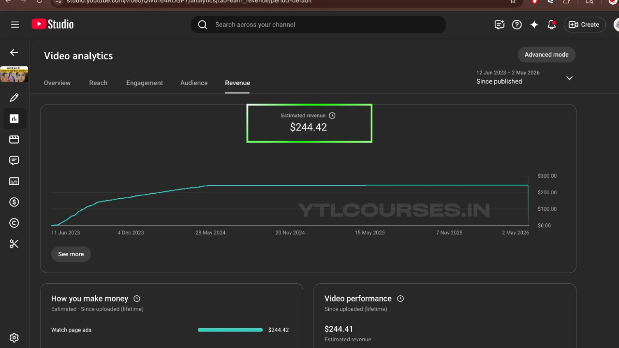 This sansani news became so viral and got 245$ in revenue on a single YouTube video